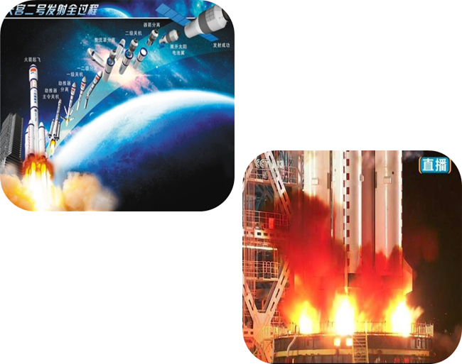 威?；瘷C(jī)的裝置助力天宮二號運(yùn)載火箭點(diǎn)火成功.jpg
